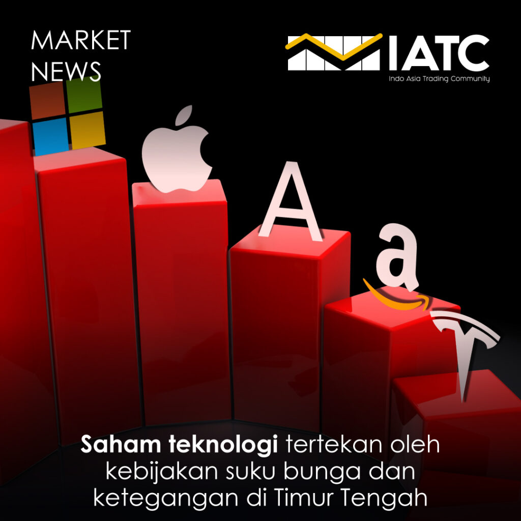 Saham Teknologi Tertekan oleh Kebijakan Suku Bunga dan Ketegangan di Timur Tengah
