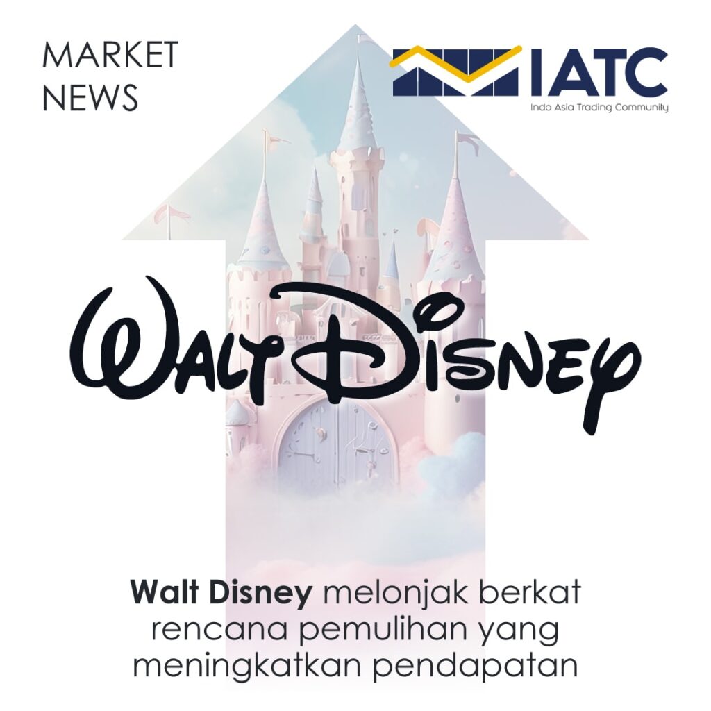 Berita hari ini Walt Disney Melonjak Berkat Rencana Pemulihan yang Dapat Meningkatkan Pendapatan