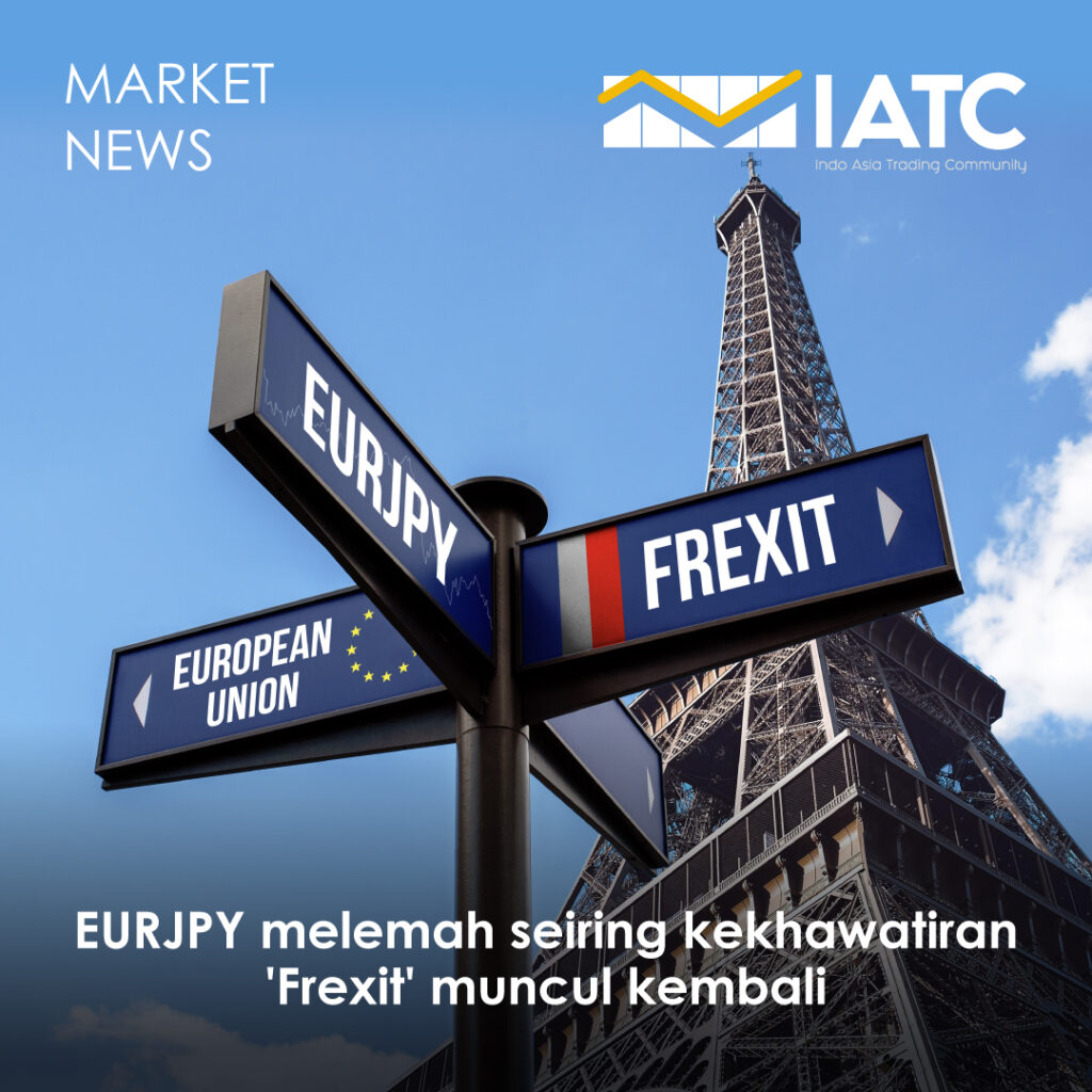 Berita Hari Ini EURJPY Melemah Seiring Kekhawatiran 'Frexit' Muncul Kembali