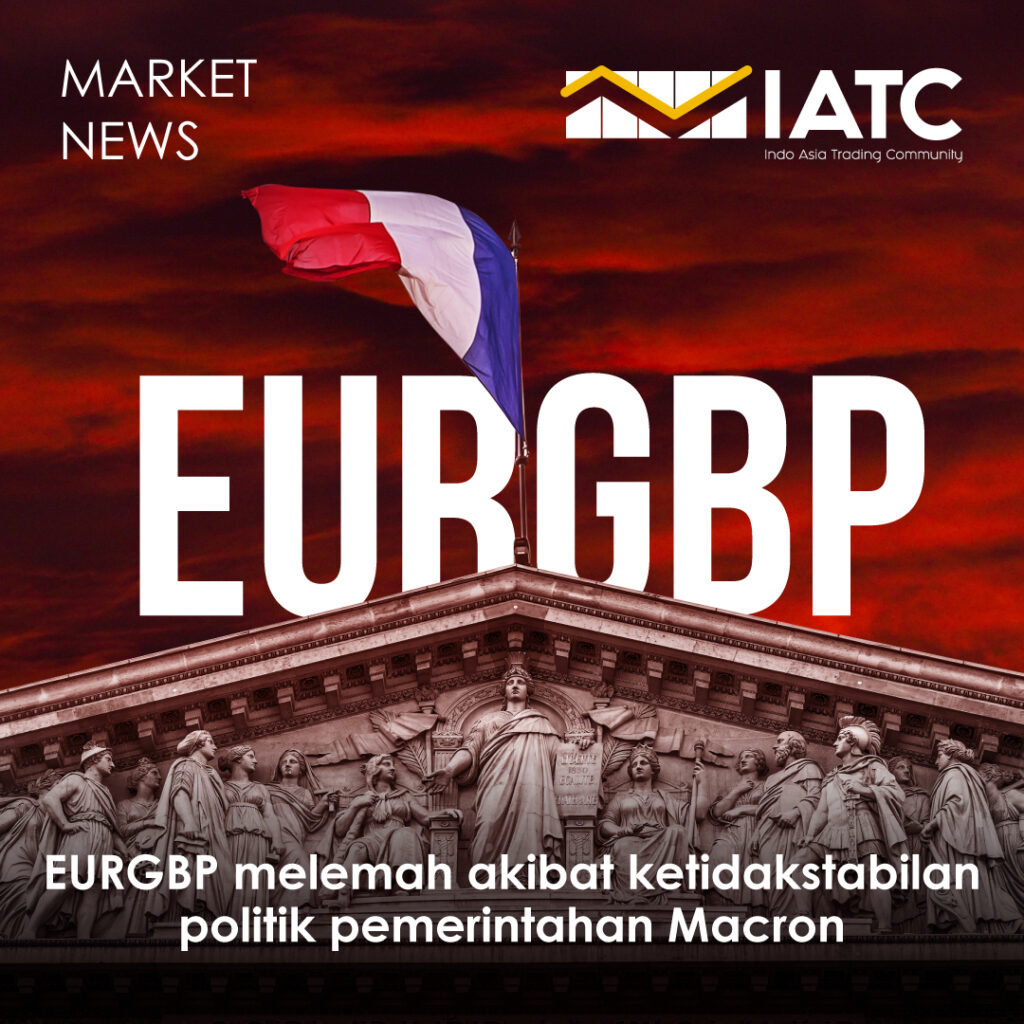 Berita hari ini EURGBP Melemah Akibat Ketidakstabilan Politik Pemerintahan Macron