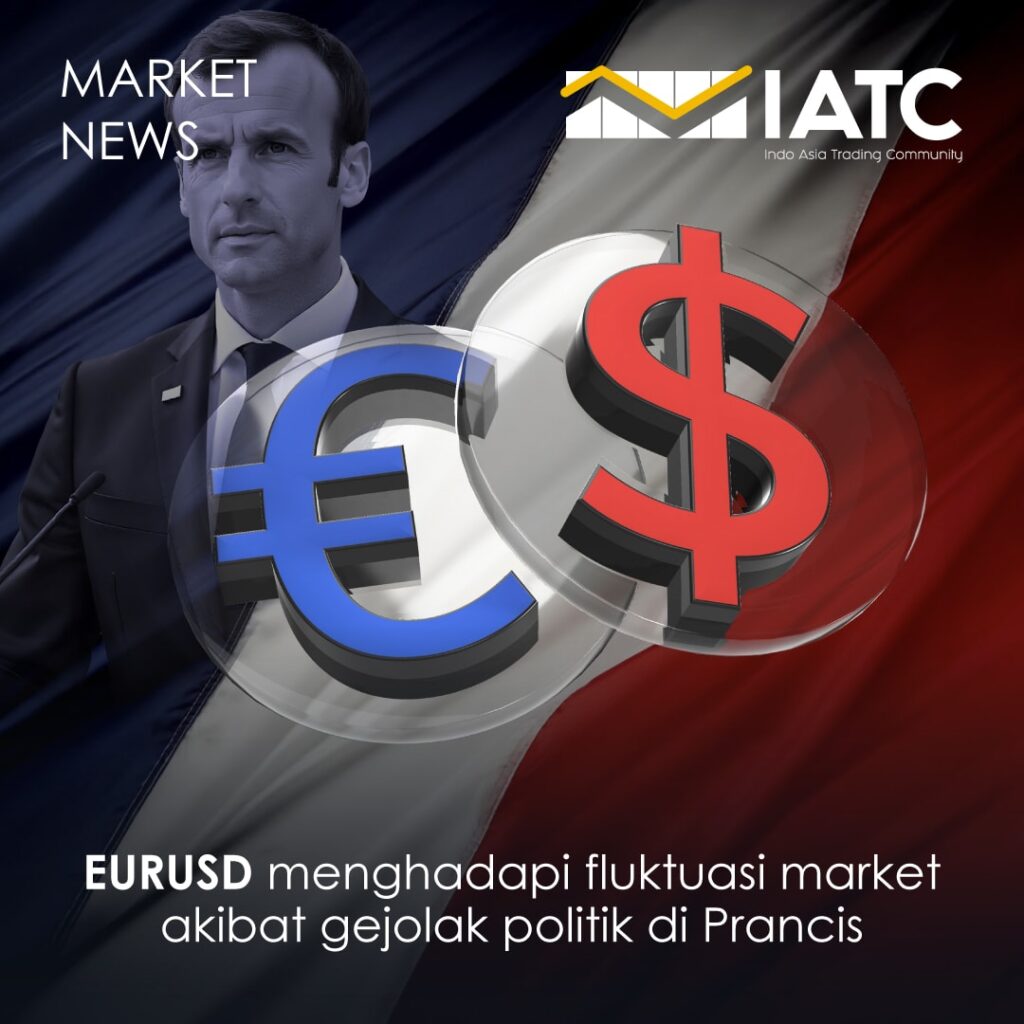 Berita Hari Ini EURUSD Menghadapi Fluktuasi Market Akibat Gejolak Politik di Prancis