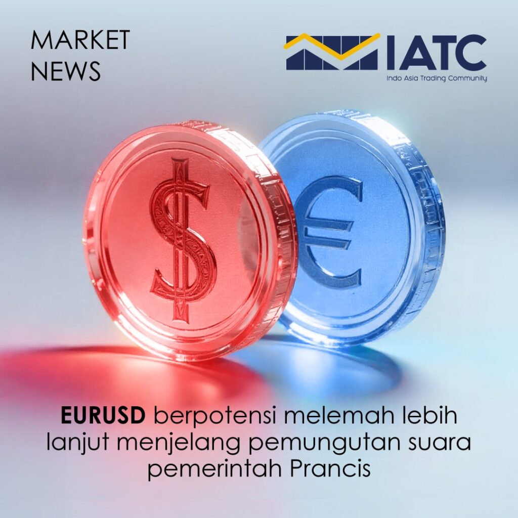 Berita Hari Ini EURUSD Berpotensi Melemah Lebih Lanjut Menjelang Pemungutan Suara Pemerintah Prancis