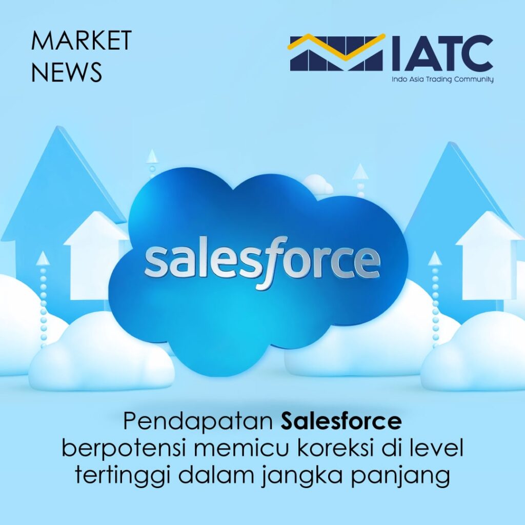Berita hari ini Pendapatan Salesforce Berpotensi Memicu Koreksi di Level Tertinggi dalam Jangka Panjang